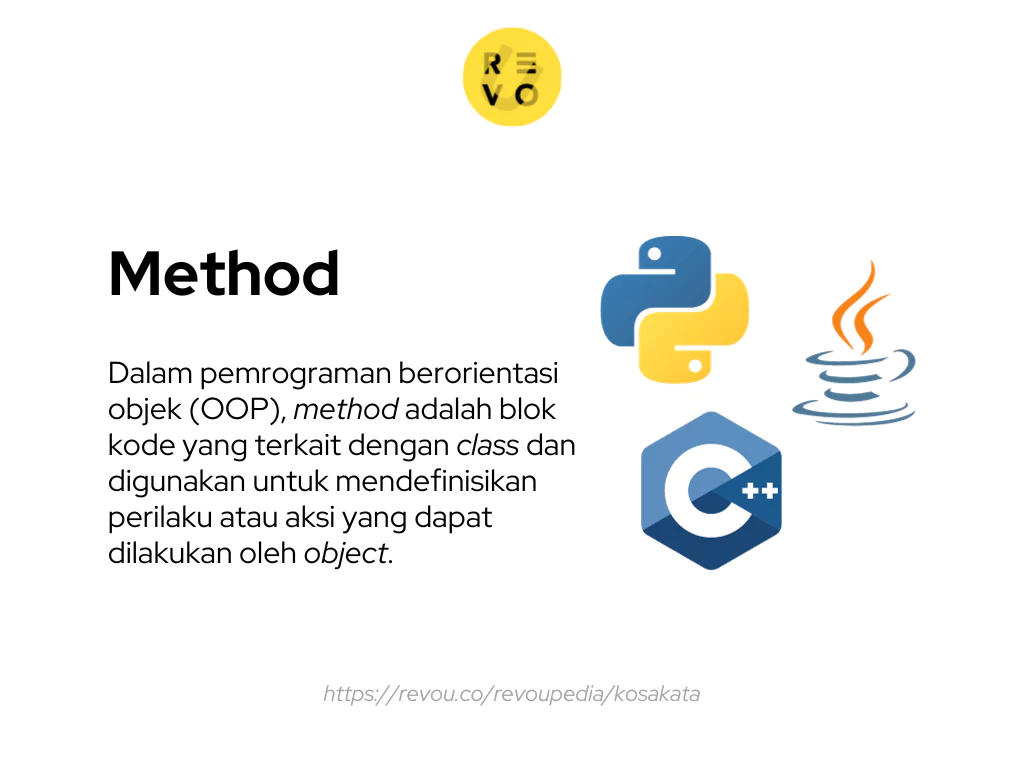 Apa Itu Method Pengertian Dan Contoh 2024 RevoU apa-itu-method-pengertian-dan-contoh-2024-revou