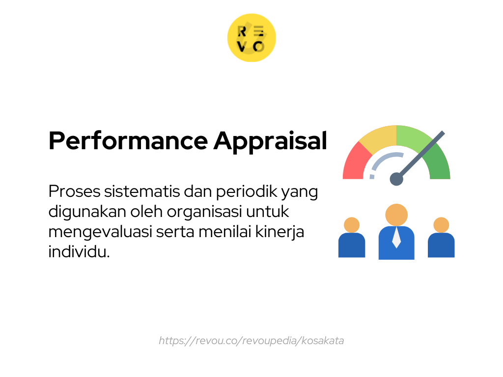 pengertian Performance Appraisal