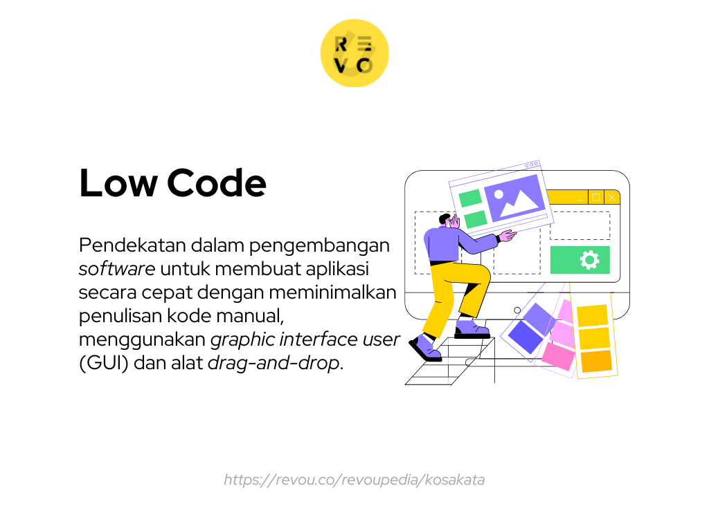 Apa itu Low Code? Pengertian dan contoh 2024 | RevoU