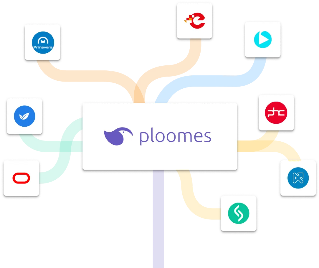 Ploomes | Solução para Vendas Complexas
