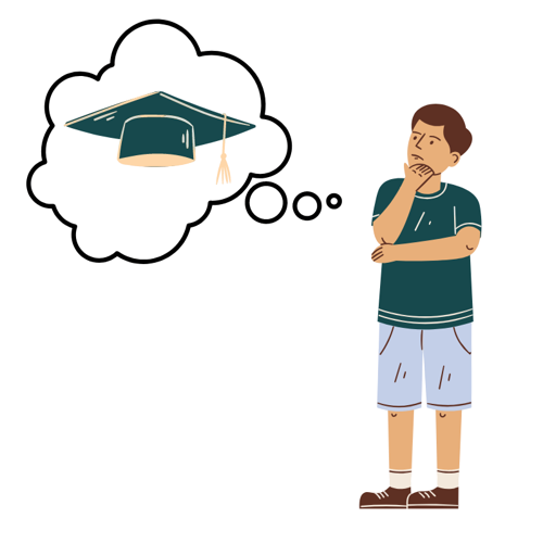 The quad college admissions tools database