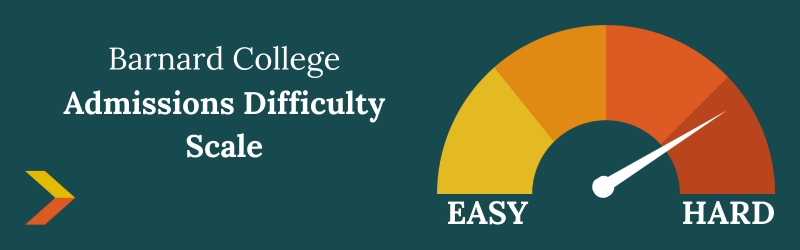 How to Get Into Barnard: Admission Stats + Tips (2024)