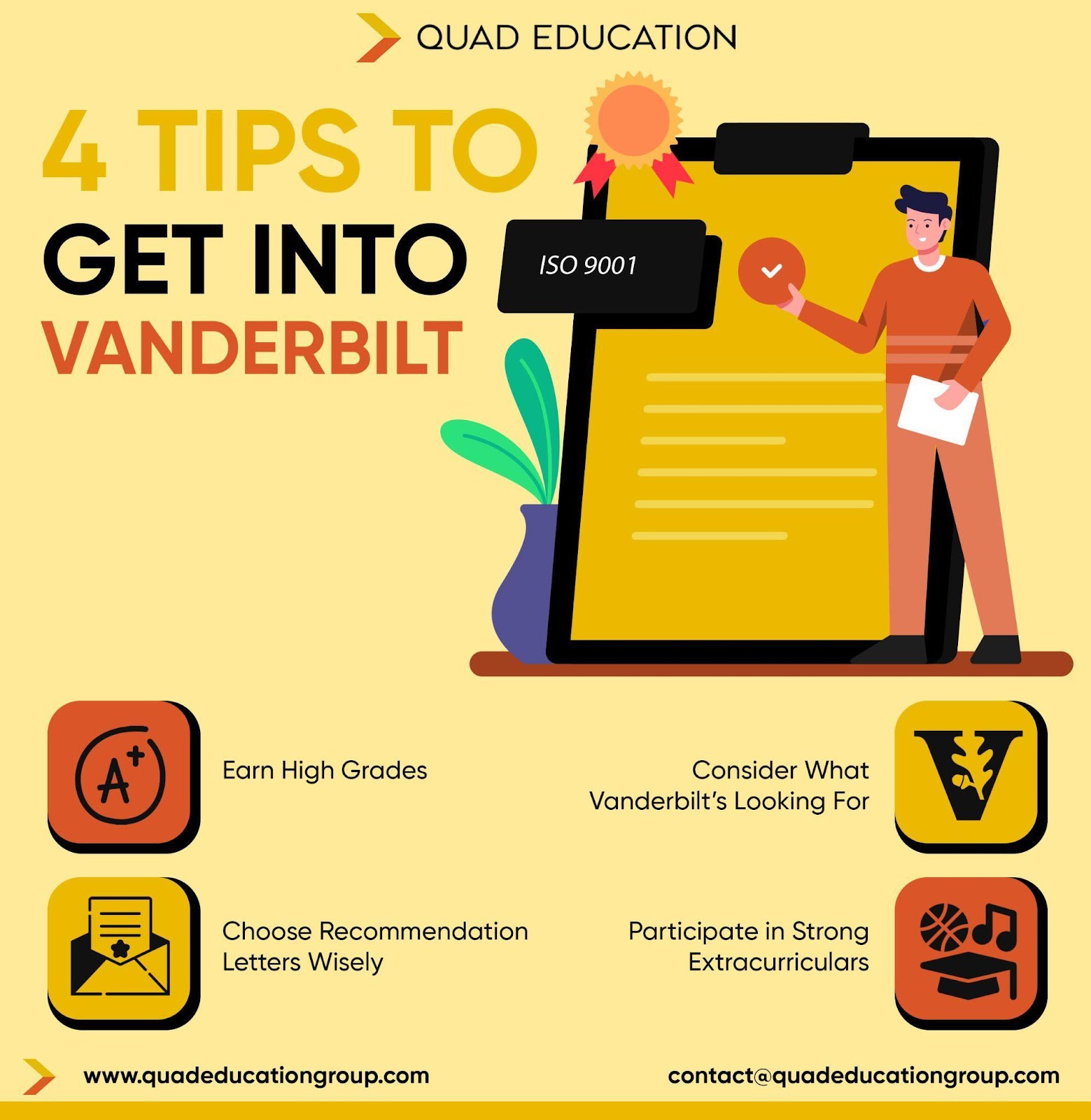 Vanderbilt Admissions Deadlines - ffvl7g5