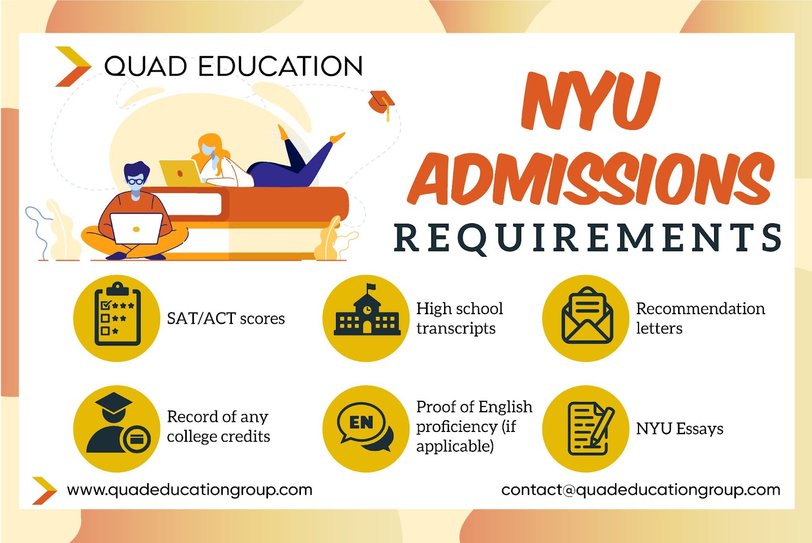 How To Get Into Nyu With Bad Grades