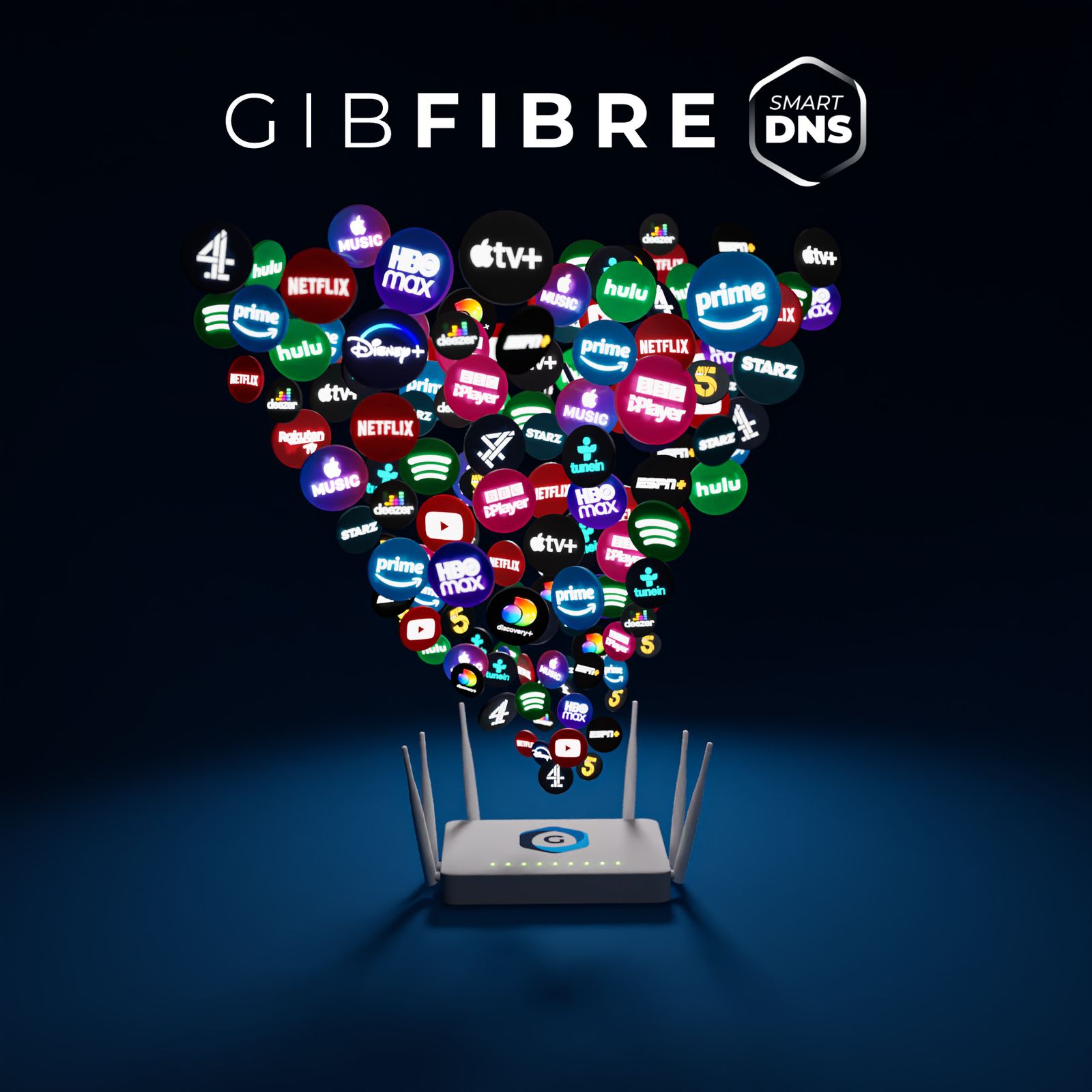 GIBFIBRE | Residential Broadband