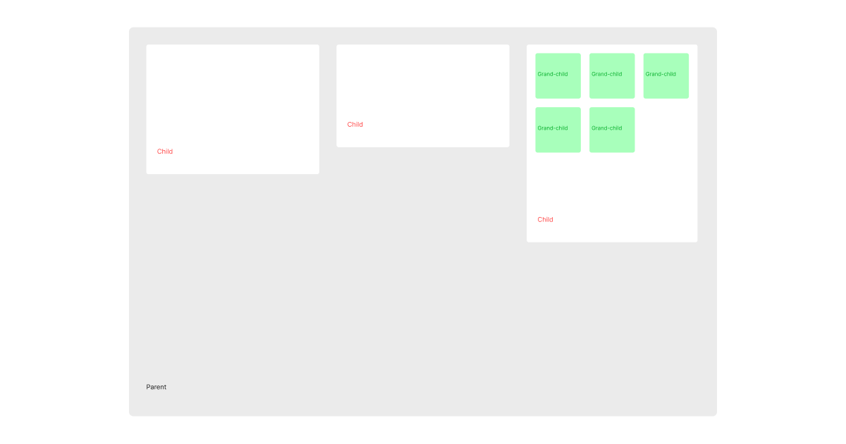 CSS Concepts You Should Know as a Designer