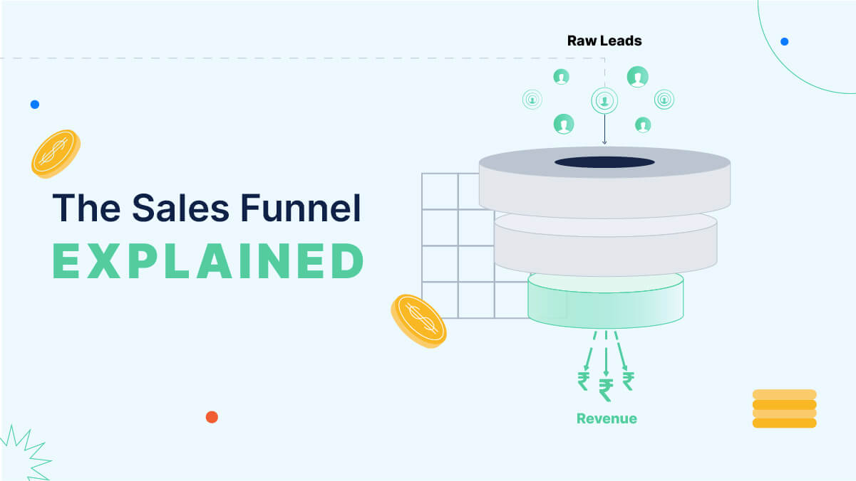 The Sales Funnel Explained