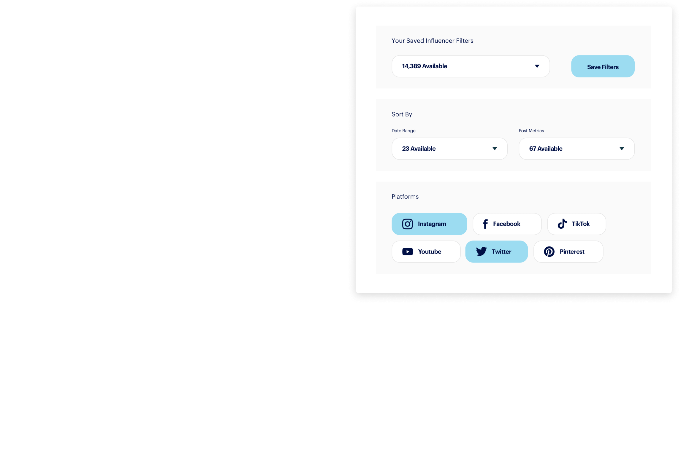 influencer marketing agency figure