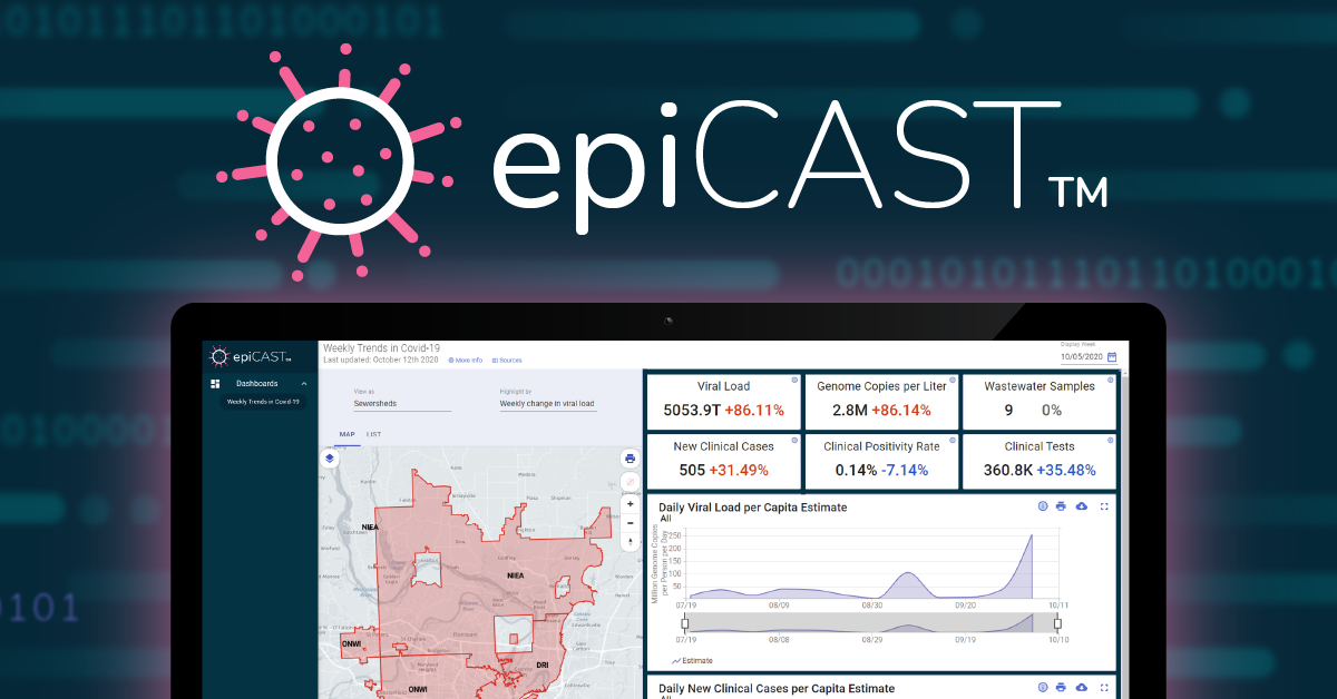 epicast for wastewater surveillance and analytics