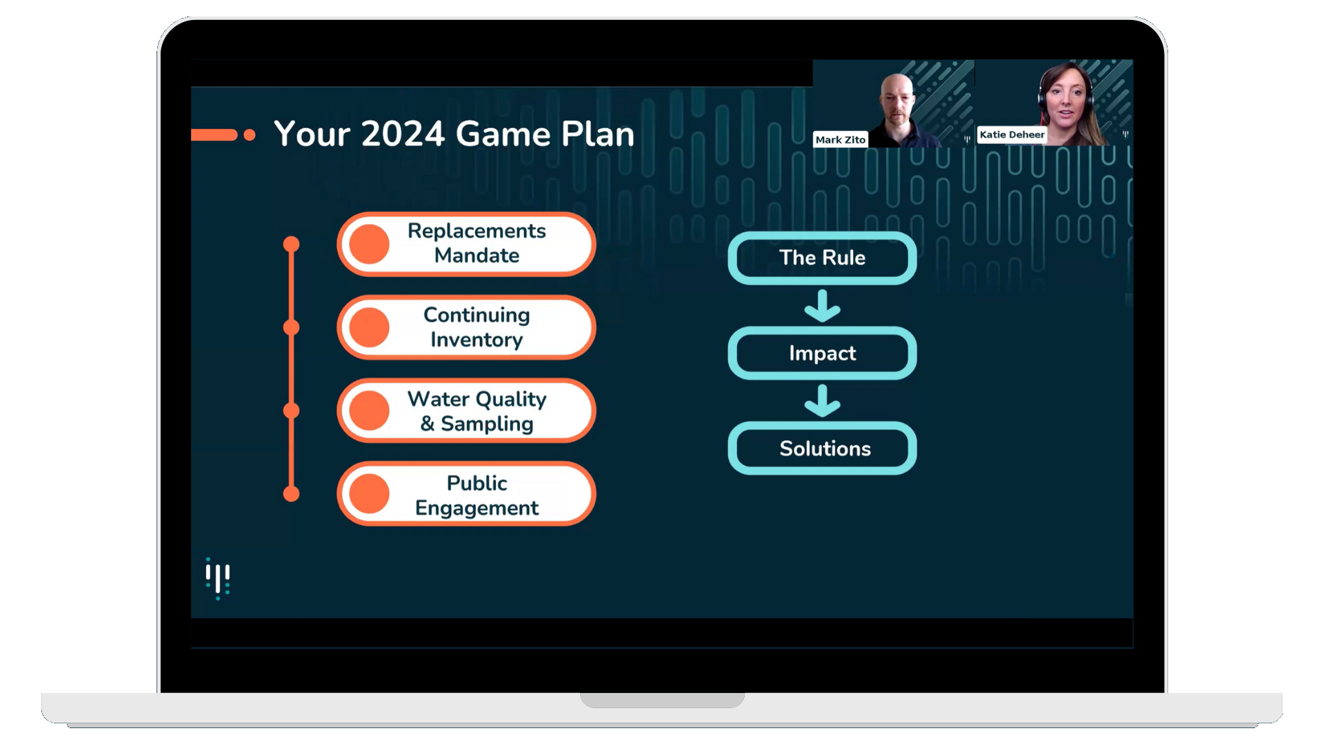 Webinar Recap: Preparing Your LCRR & LCRI 2024 Game Plan