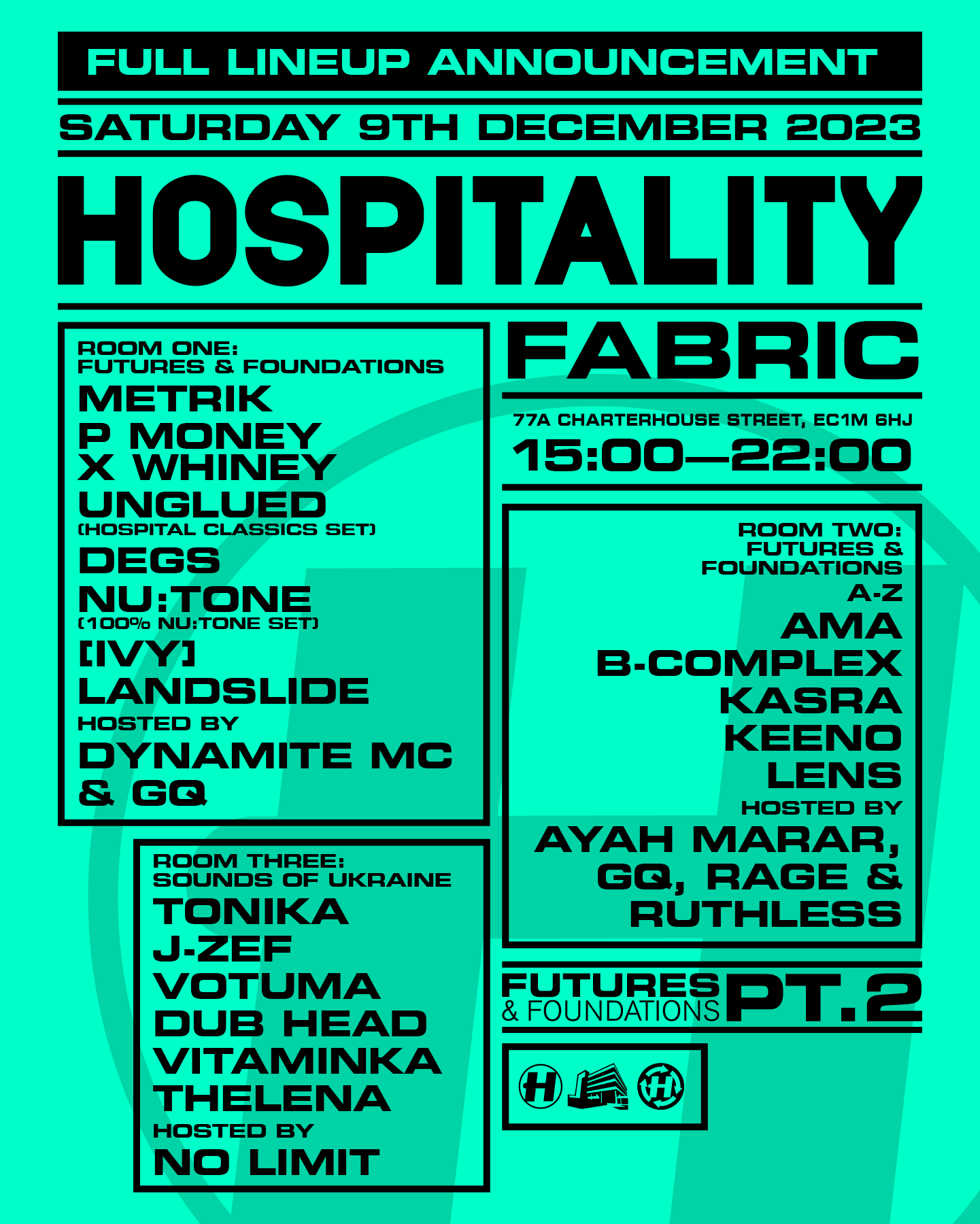 FABRICLIVE Hospitality (Futures & Foundations) Metrik, P Money