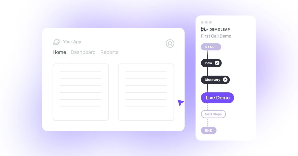 AI Sales Demo Software | Demoleap Mastermind