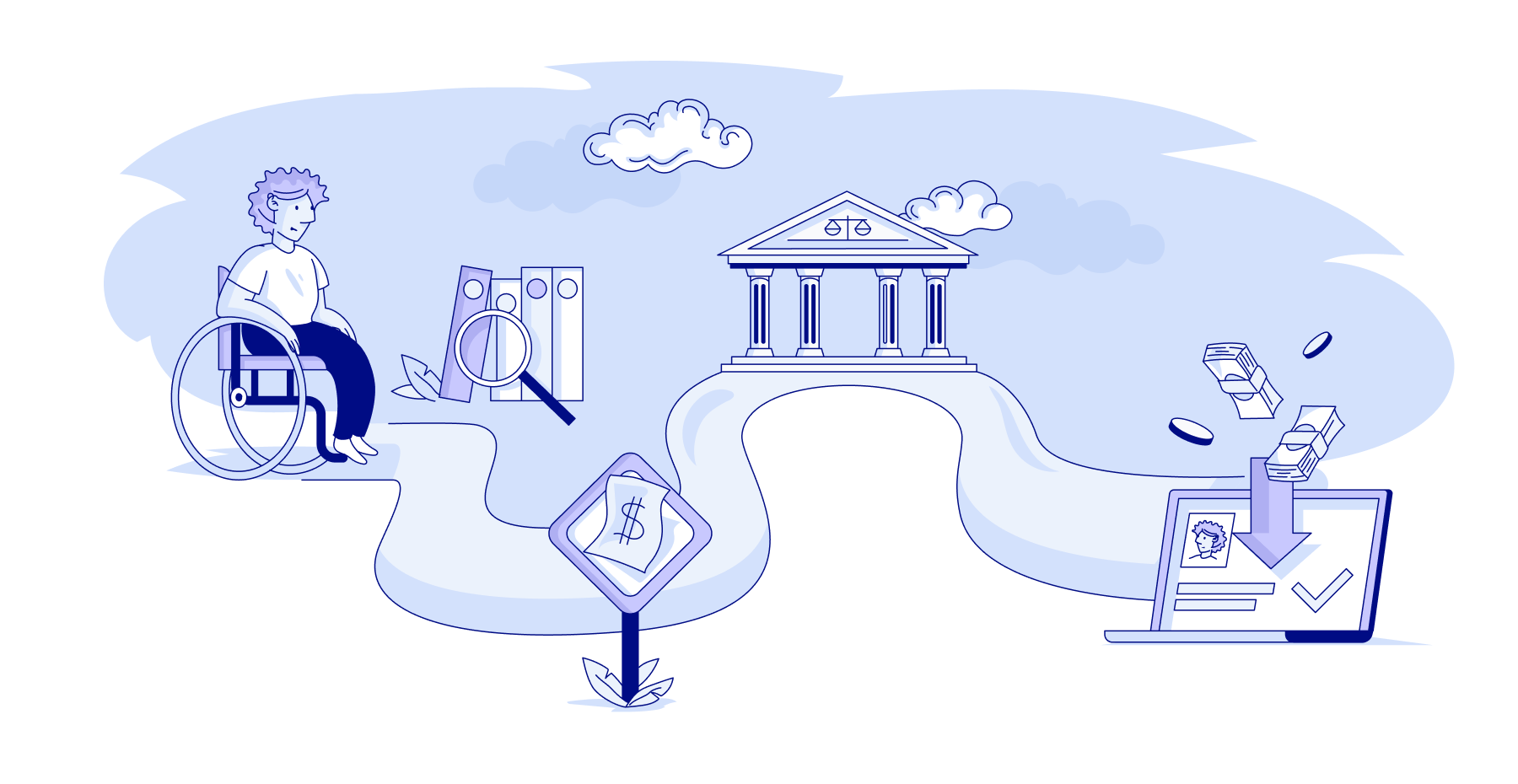 Definition of Damages