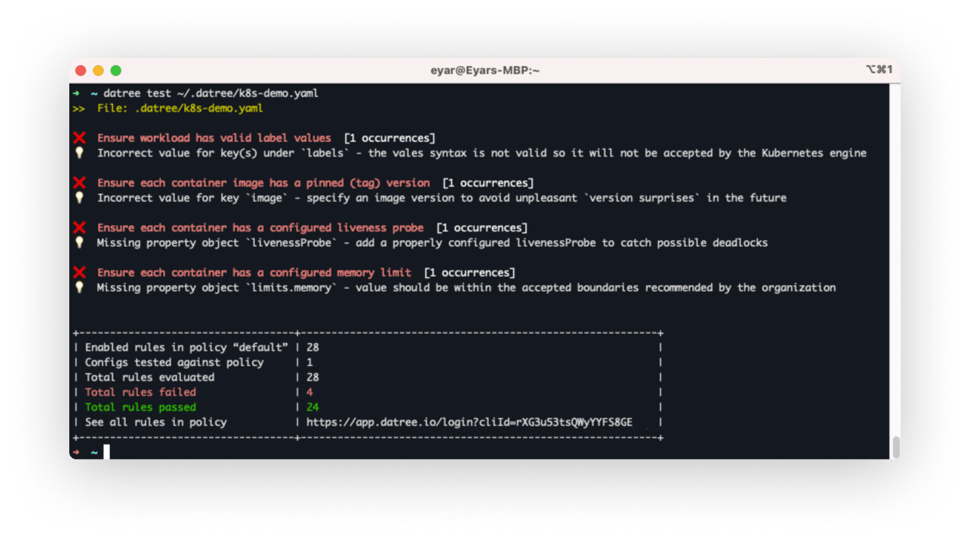 A Solution to K8s Misconfigurations is Born