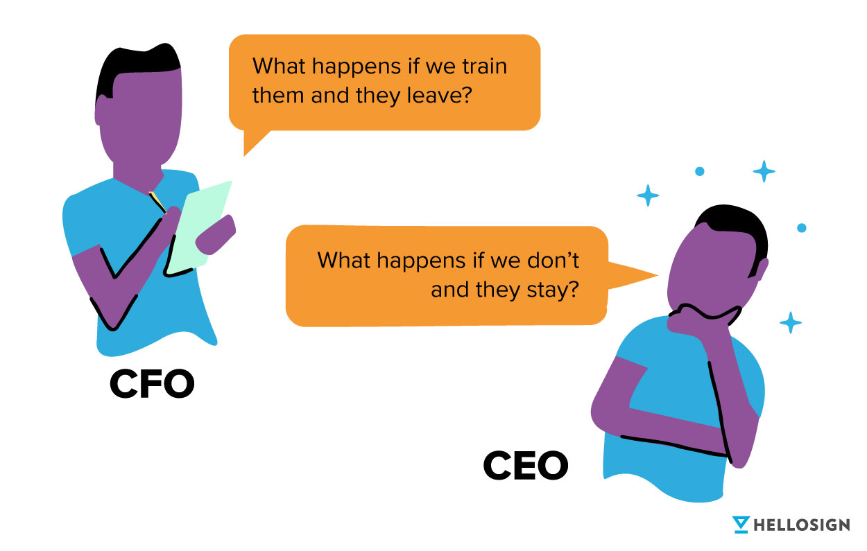 A conversation between a CFO and CEO, asking what happens if employees are trained and leave, and CEO responds asking if employees are not trained and they stay