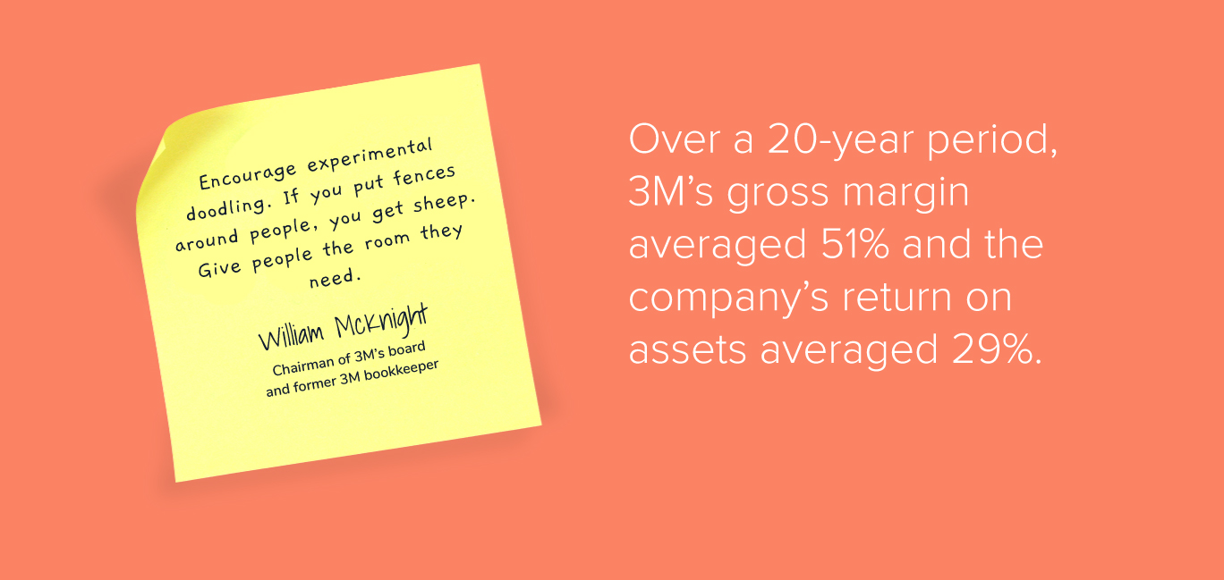 Quote from William McKnight, Chairman of 3M, with a business statistic about the company