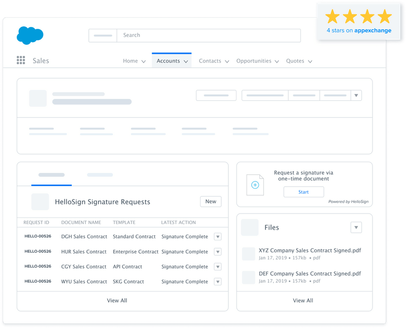 HelloSign for Salesforce application window with a 4 start rating in Salesforce appexchange
