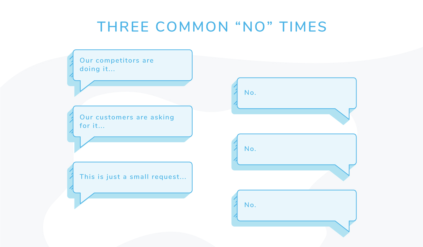 Illustration showing three common "no" times