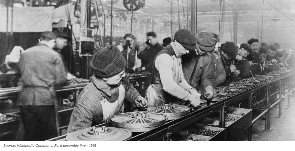 Picture showing the Ford assembly line in 1913