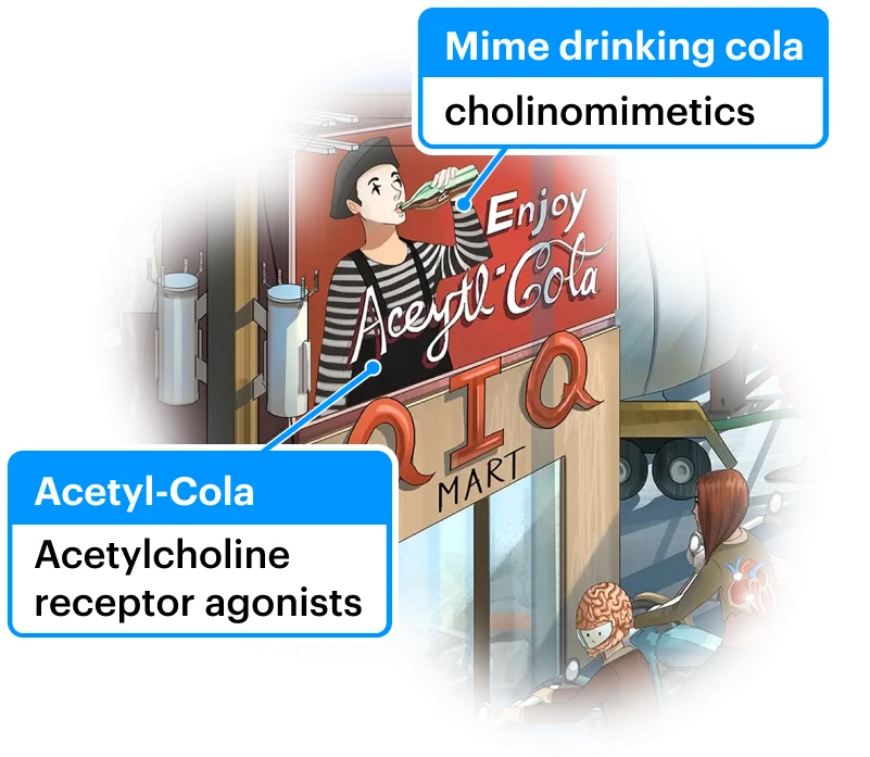 Make learning pharmacology unforgettable with sketchy pharm
