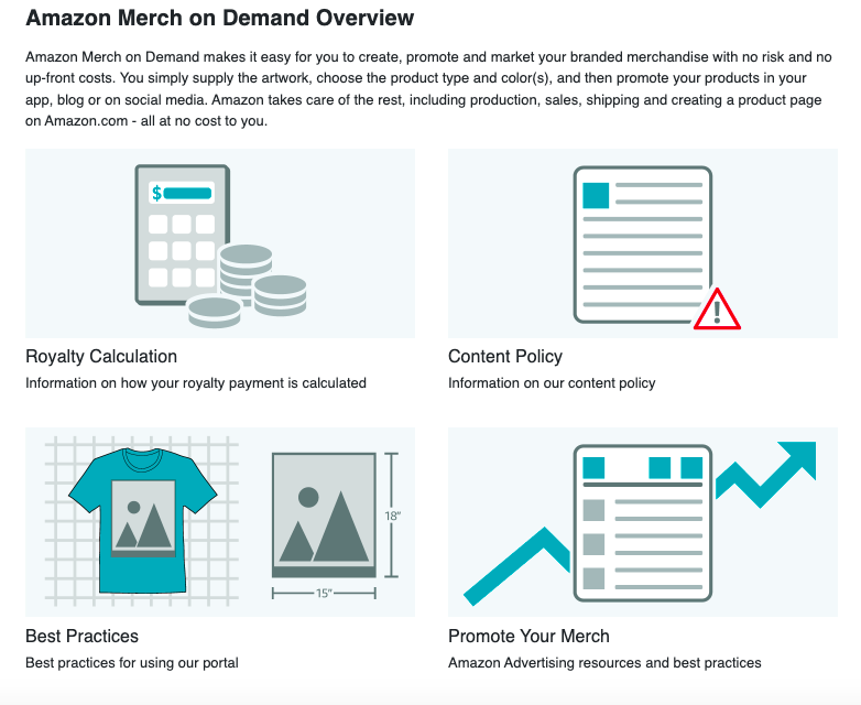 How to Sell on Amazon Without Inventory [Physical and Digital Items
