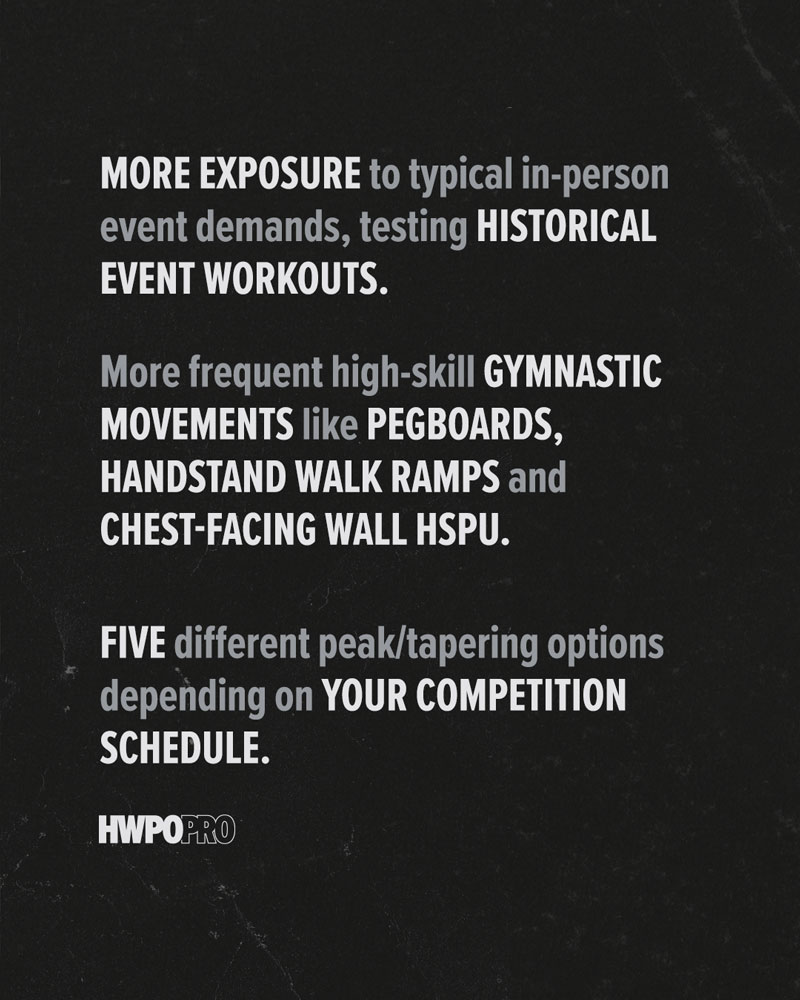 HWPO Training Programs | HWPO PRO | Sign Up
