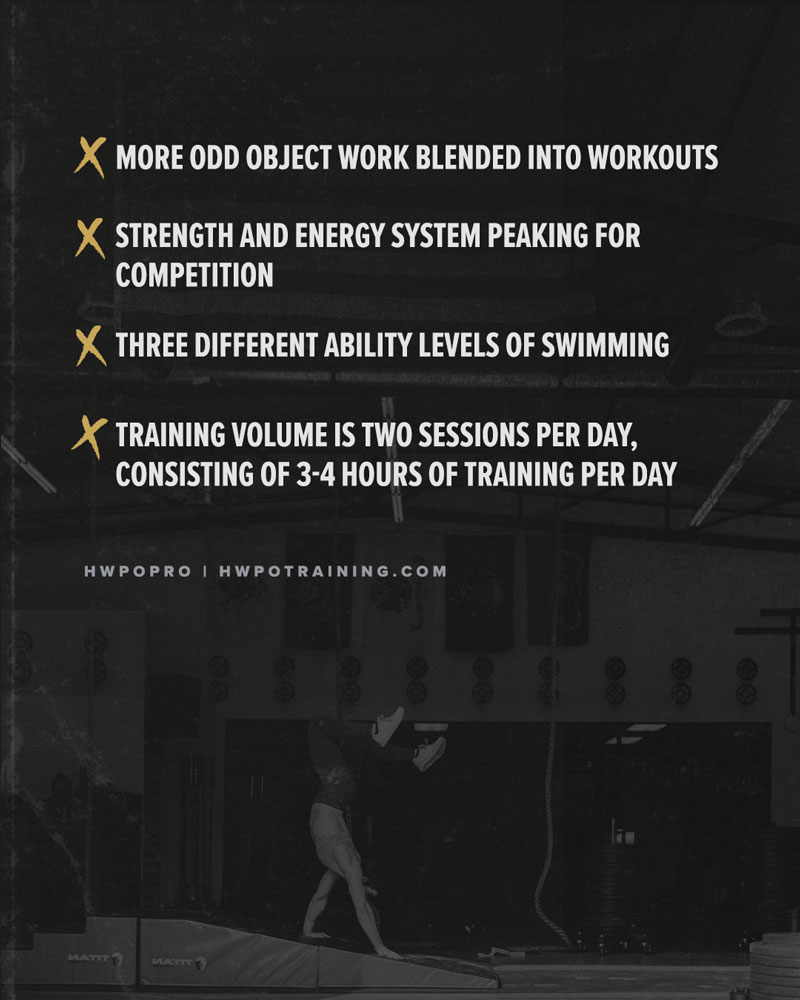 HWPO Training Programs | HWPO PRO | Sign Up