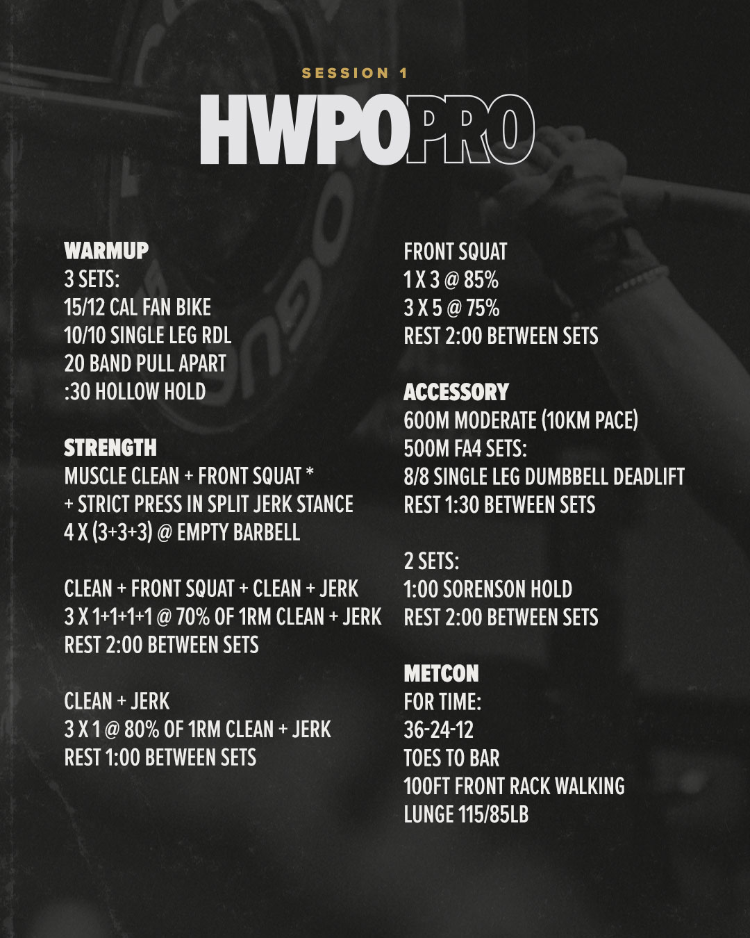 HWPO Training Programs | HWPO PRO | Sign Up