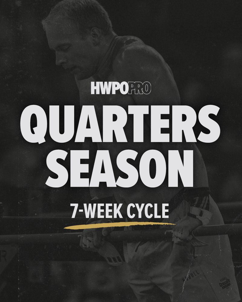 HWPO Training Programs | HWPO PRO | Sign Up