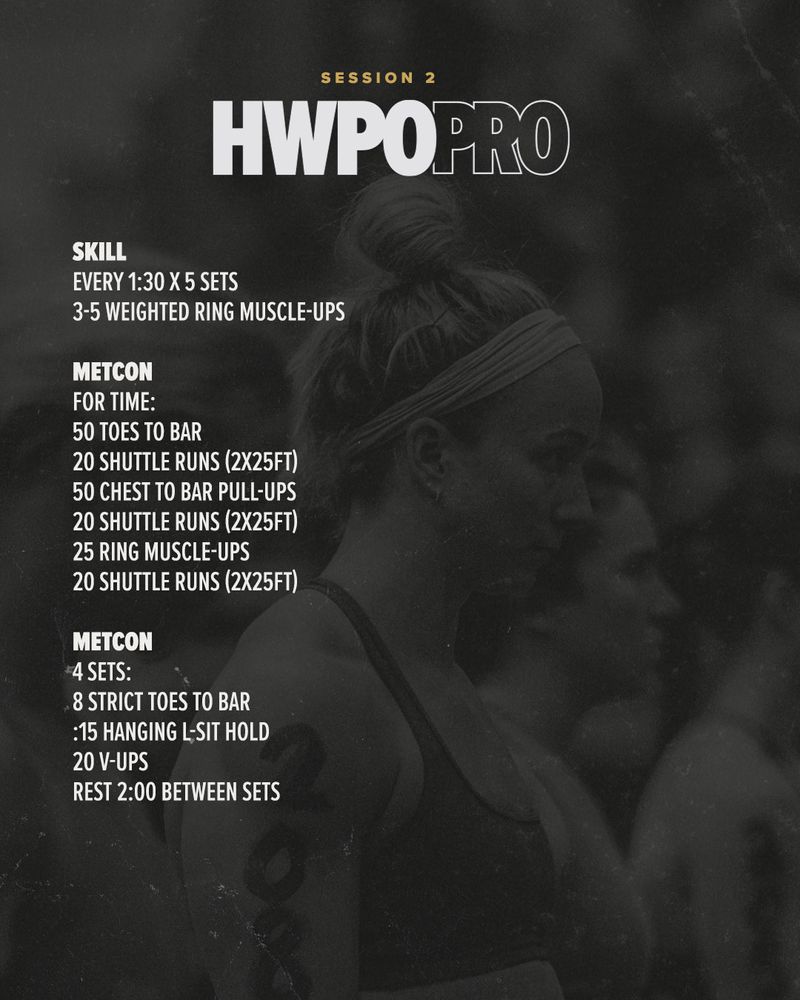 HWPO Training Programs | HWPO PRO | Sign Up
