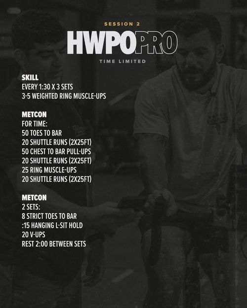 HWPO Training Programs | HWPO PRO | Sign Up