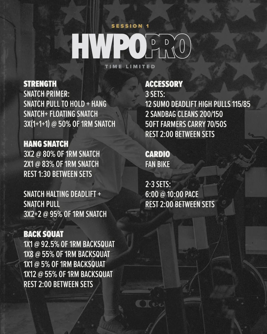 HWPO Training Programs | HWPO PRO | Sign Up
