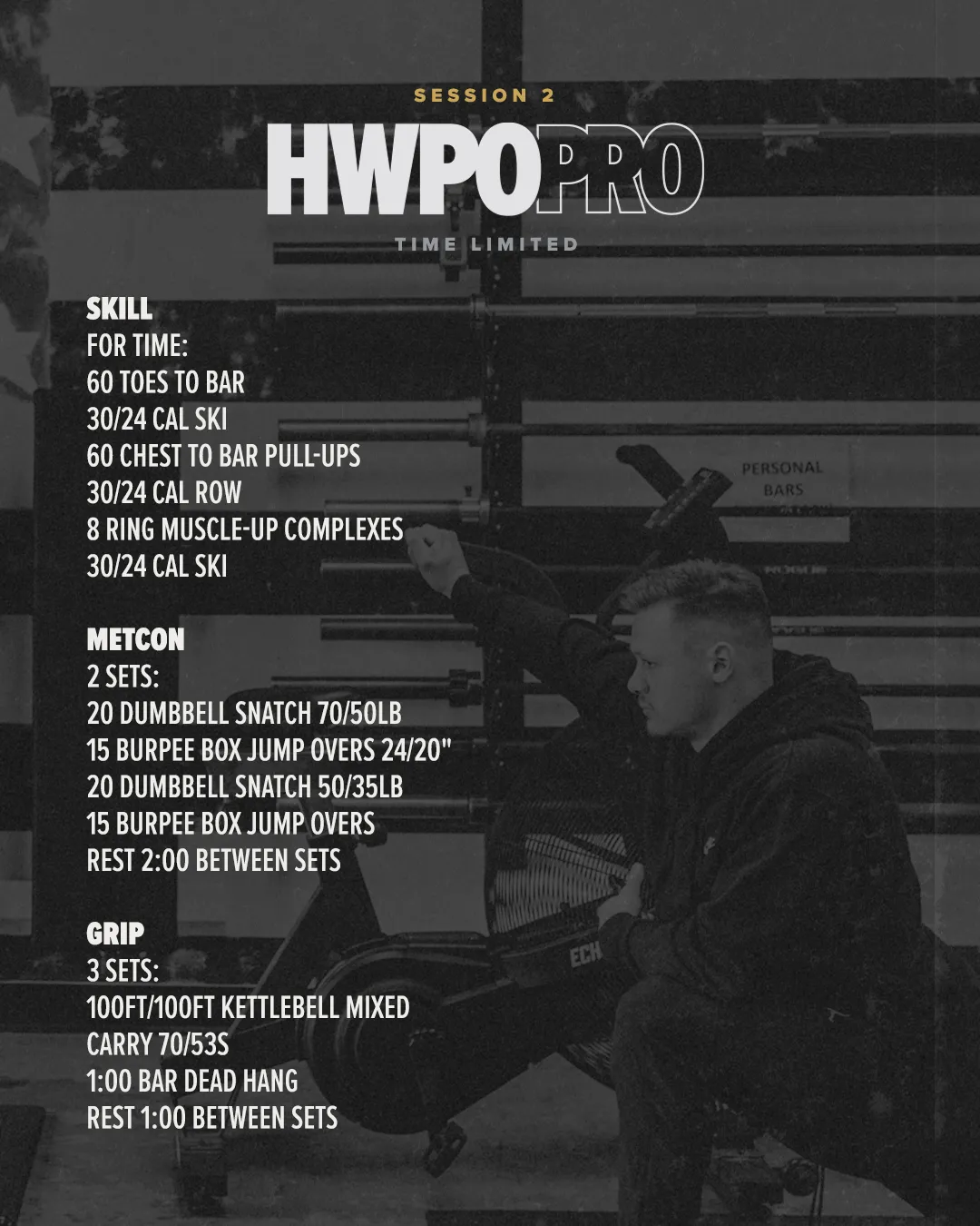 HWPO Training Programs | HWPO PRO | Sign Up