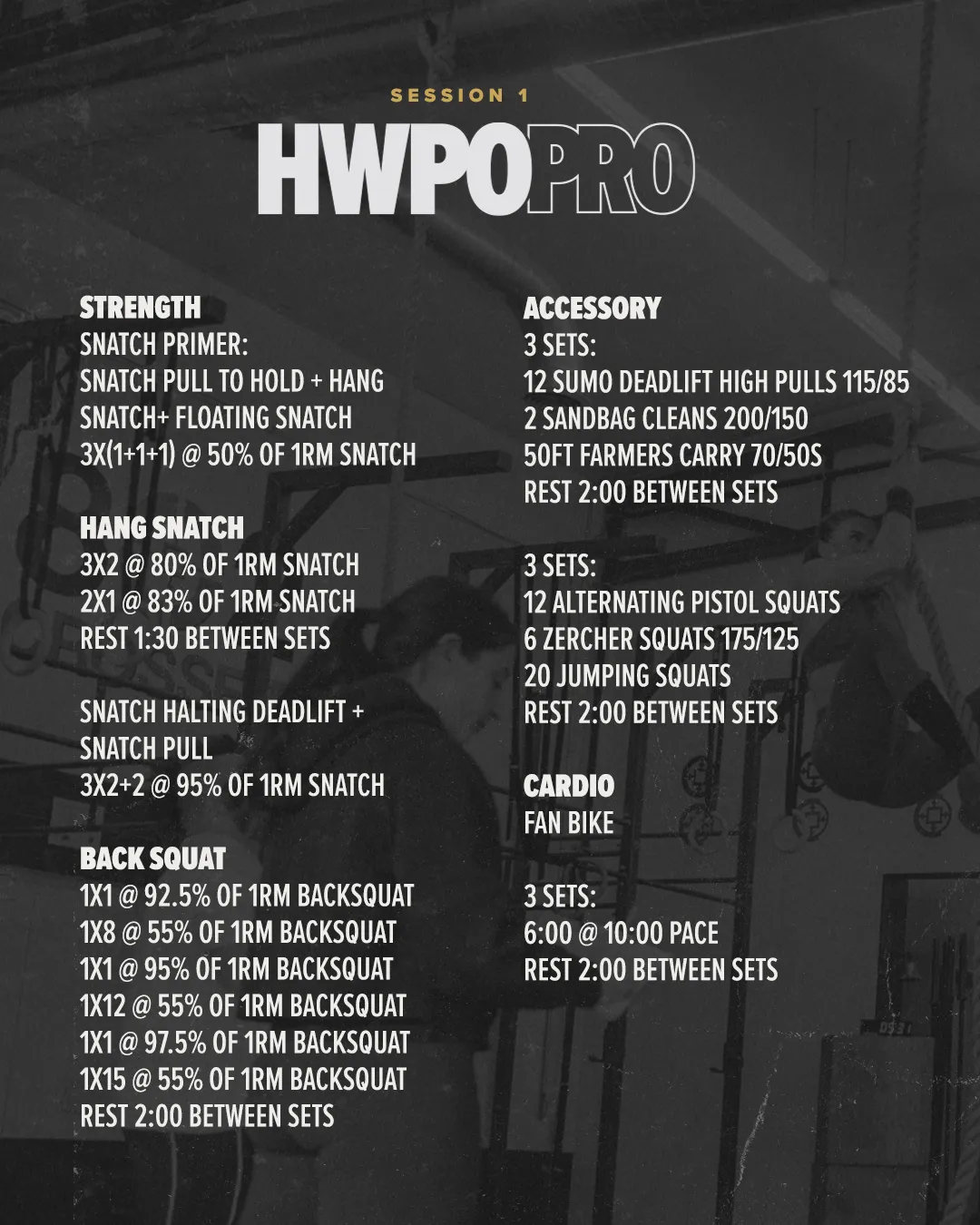 HWPO Training Programs | HWPO PRO | Sign Up