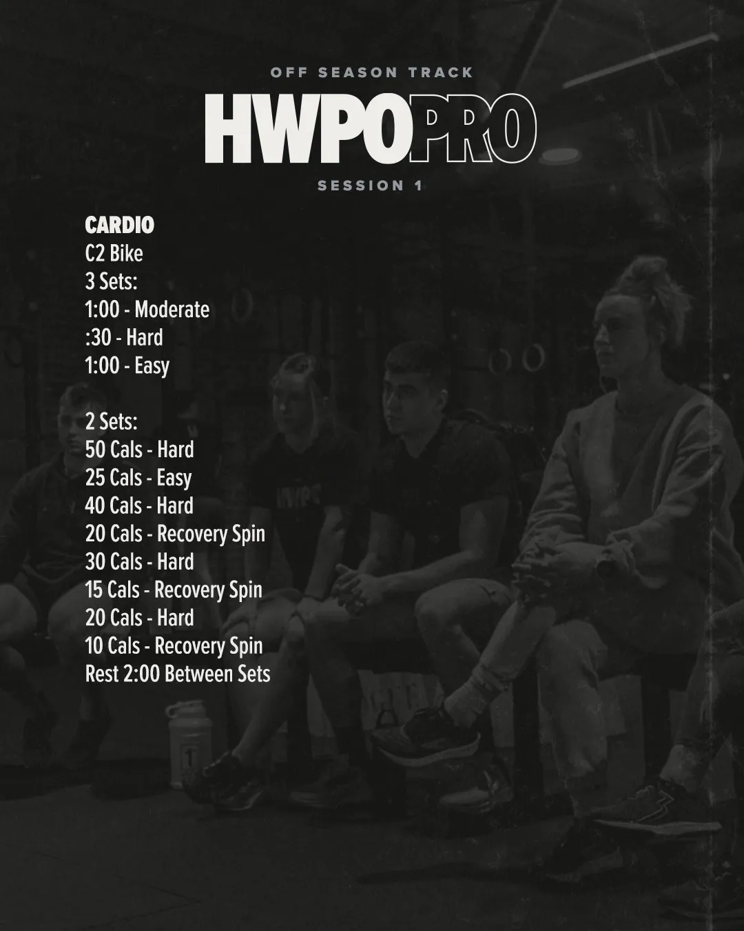 HWPO Training Programs | HWPO PRO | Sign Up
