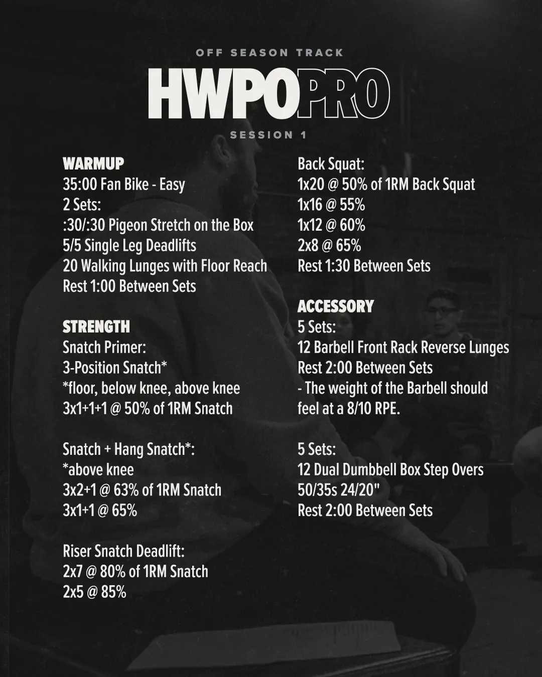 HWPO Training Programs | HWPO PRO | Sign Up