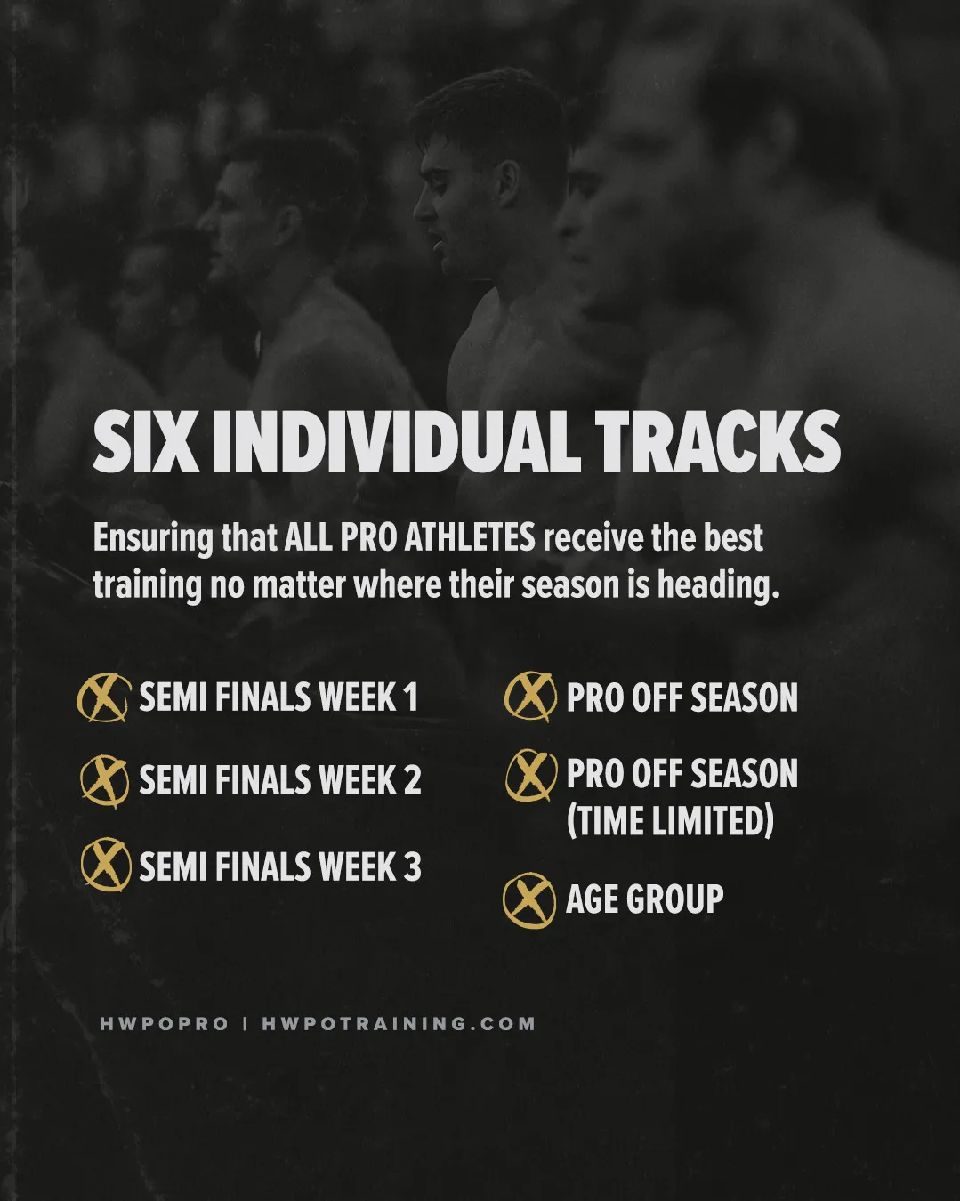 HWPO Training Programs | HWPO PRO | Sign Up