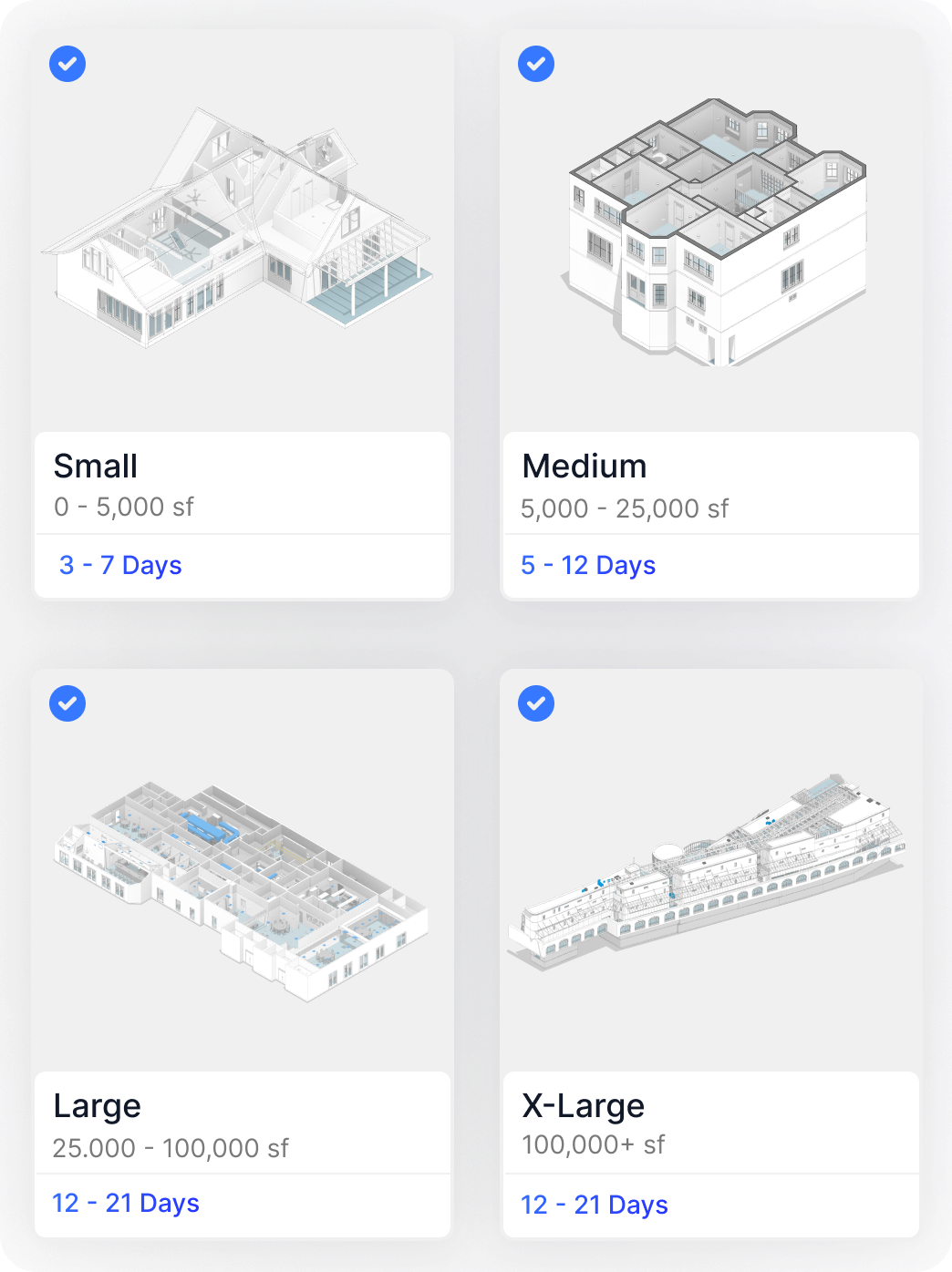 SCANIT- Easy Reality Capture Service for Commercial Real Estate