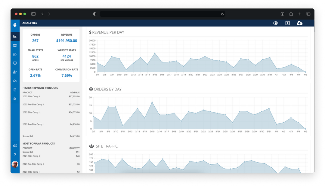 ARMS Software The NEW POSSIBLE in College Athletics