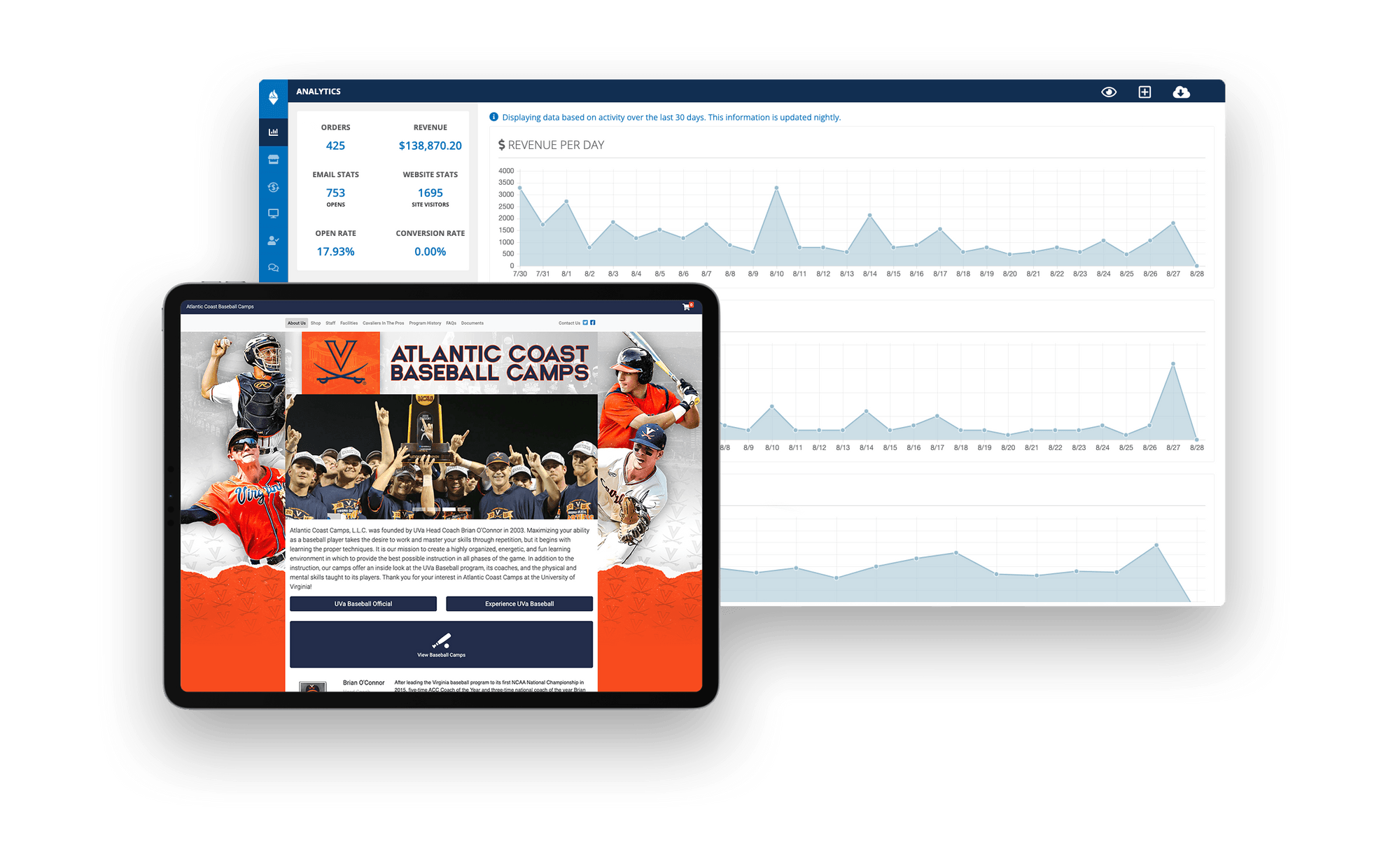 ARMS Software The NEW POSSIBLE in College Athletics