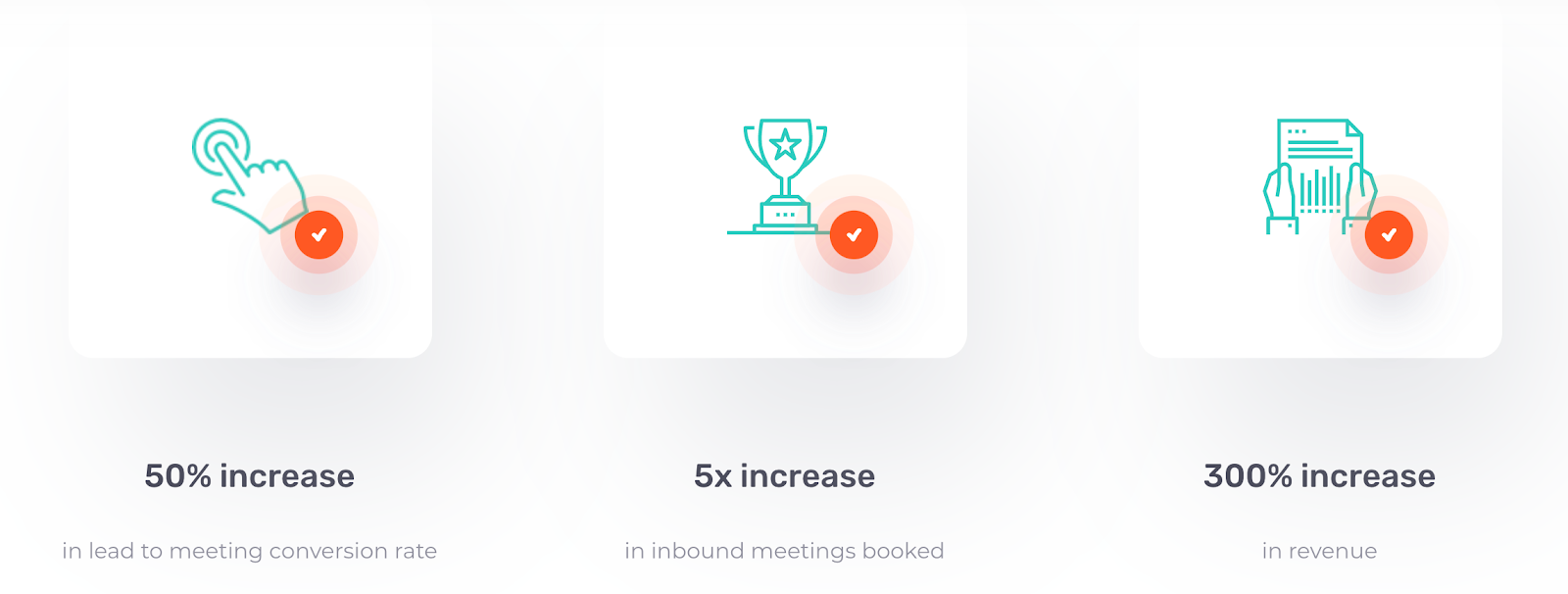 Lead Distribution System The Sales Professional’s Ultimate Guide