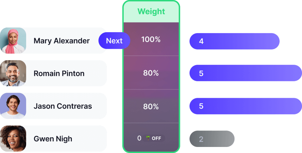 Chili Piper vs Calendly: Which scheduling tool is right for you? Chili Piper vs Calendly: Which scheduling tool is right for you?