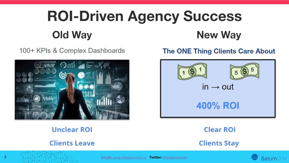 Download 3Point Marketing Agency Guide To Leverage ROI For Success