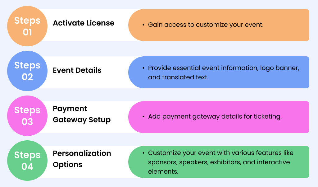 Create a Free Event Website And Webpage Quickly & Easily