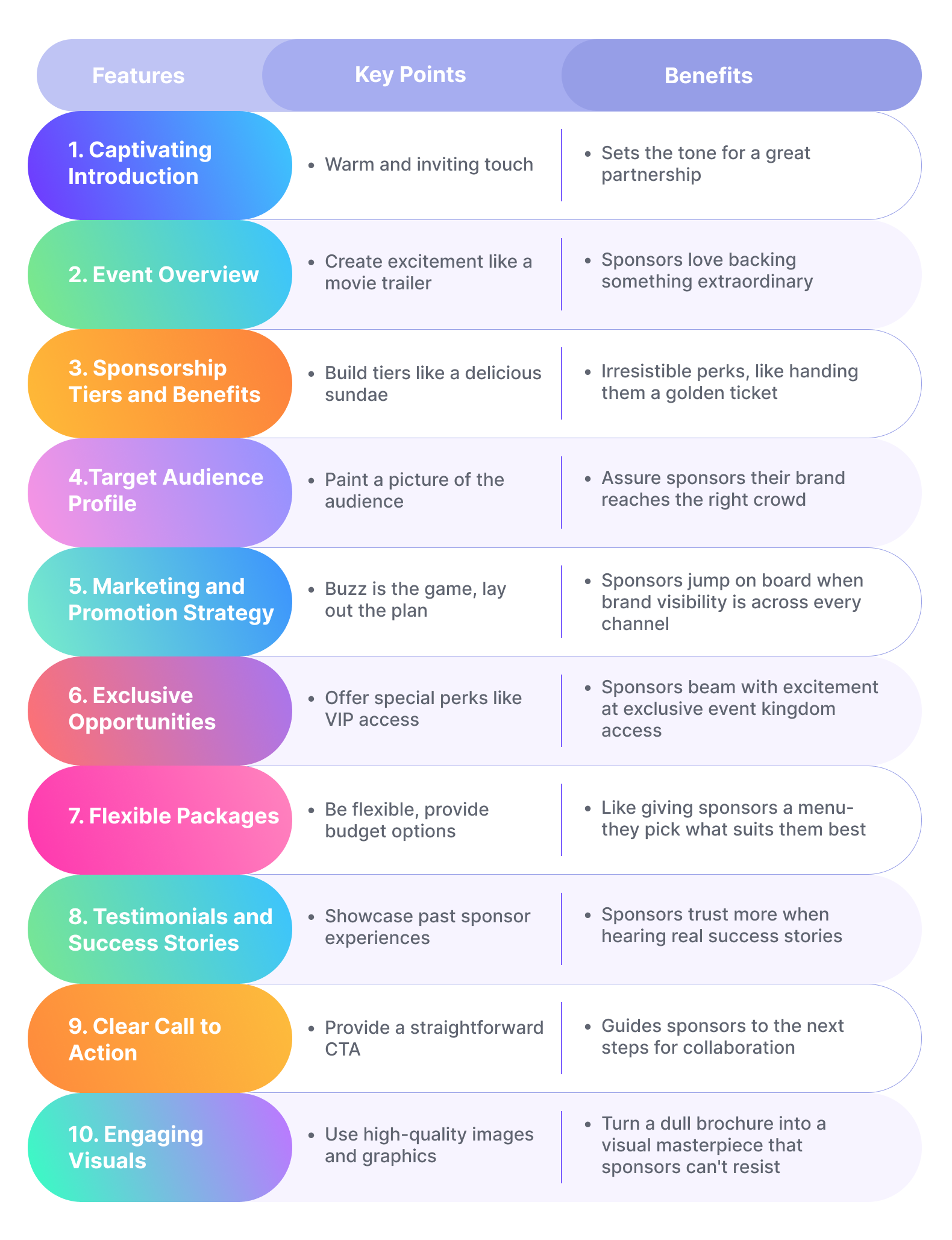 How To Create Ideal And Compelling Sponsorship Packages?