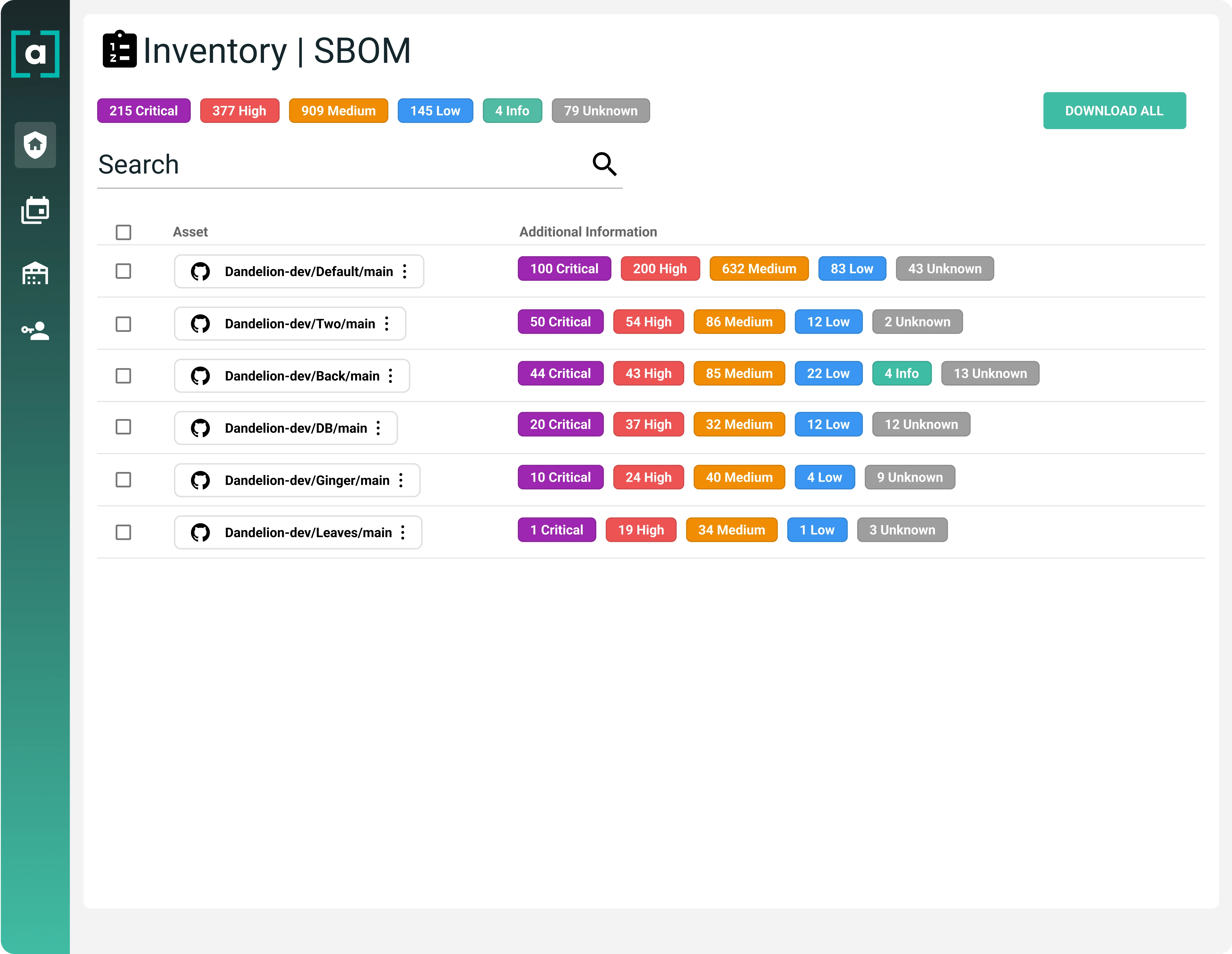 arnica Software Bill Of Materials (SBOM)