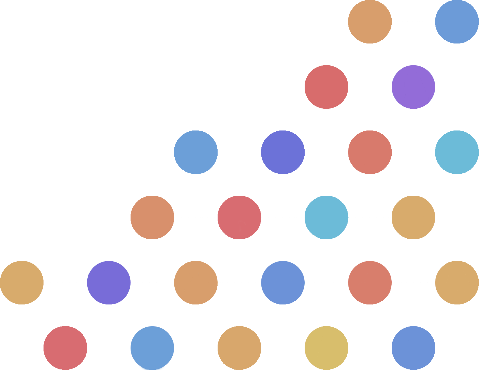counselfi-your-membership-to-ongoing-cfo-expertise