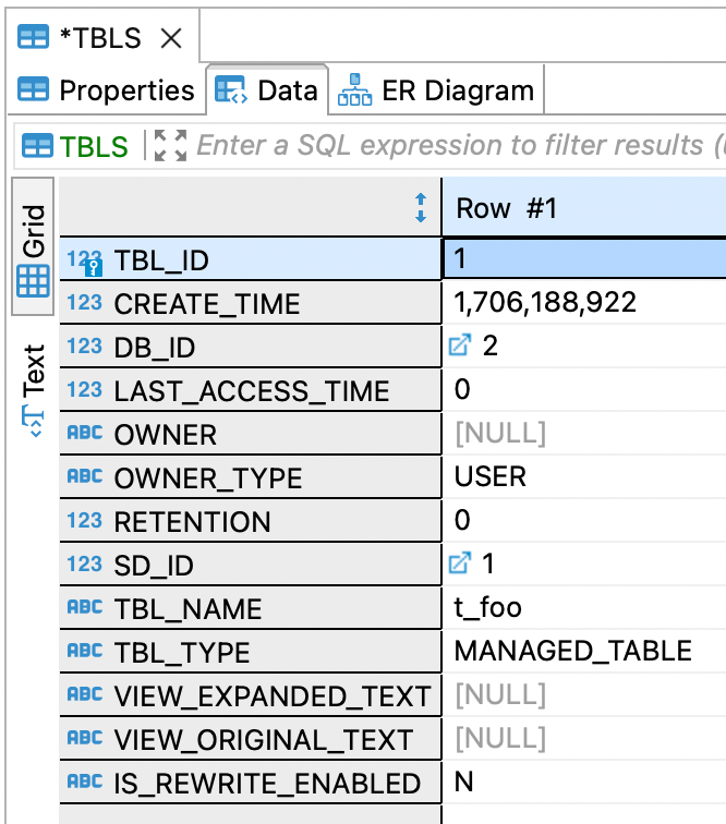 A row from the database showing metadata for the table created in Flink