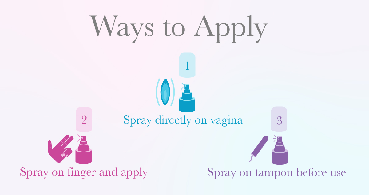Applying Vaginal Oil
