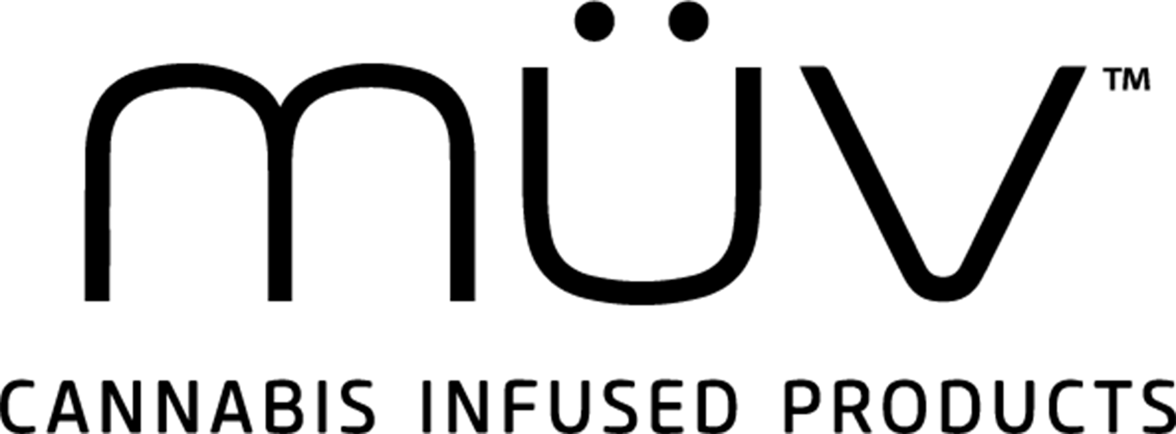 Plants of Ruskin (d.b.a. AltMed Florida) Receives Authorization to Commence Medical Cannabis Cultivation in Florida